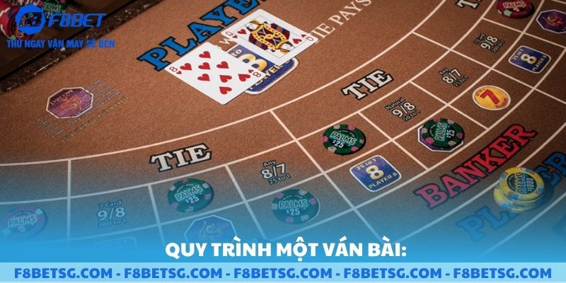 Tất cả quy trình của một ván bài