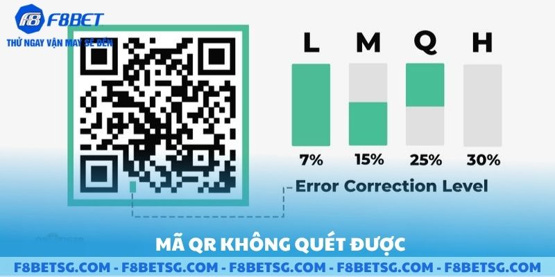 Mã qr không quét được